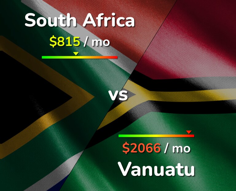 Cost of living in South Africa vs Vanuatu infographic