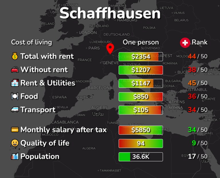 Cost of living in Schaffhausen infographic