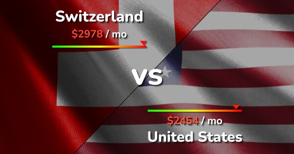 Switzerland vs US comparison: Cost of Living, Prices, Salary