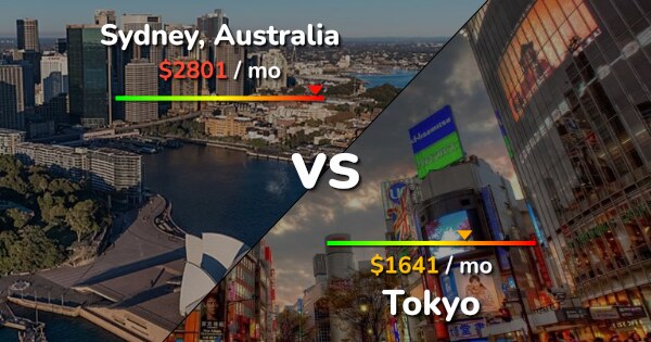 sydney-vs-tokyo-comparison-cost-of-living-salary-prices