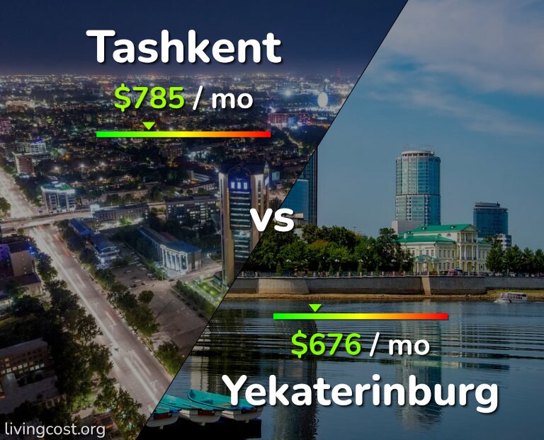Cost of living in Tashkent vs Yekaterinburg infographic