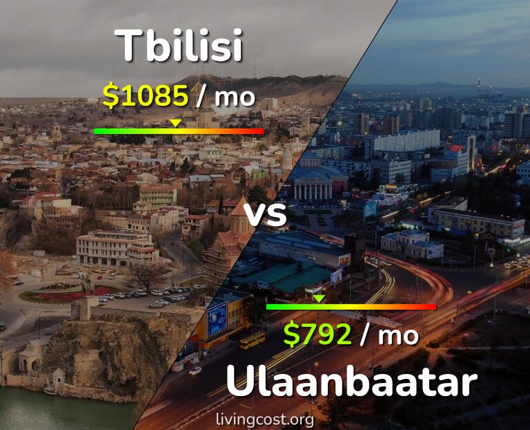 Cost of living in Tbilisi vs Ulaanbaatar infographic