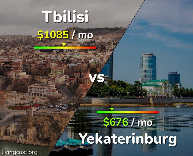 Cost of living in Tbilisi vs Yekaterinburg infographic