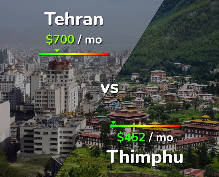 Cost of living in Tehran vs Thimphu infographic