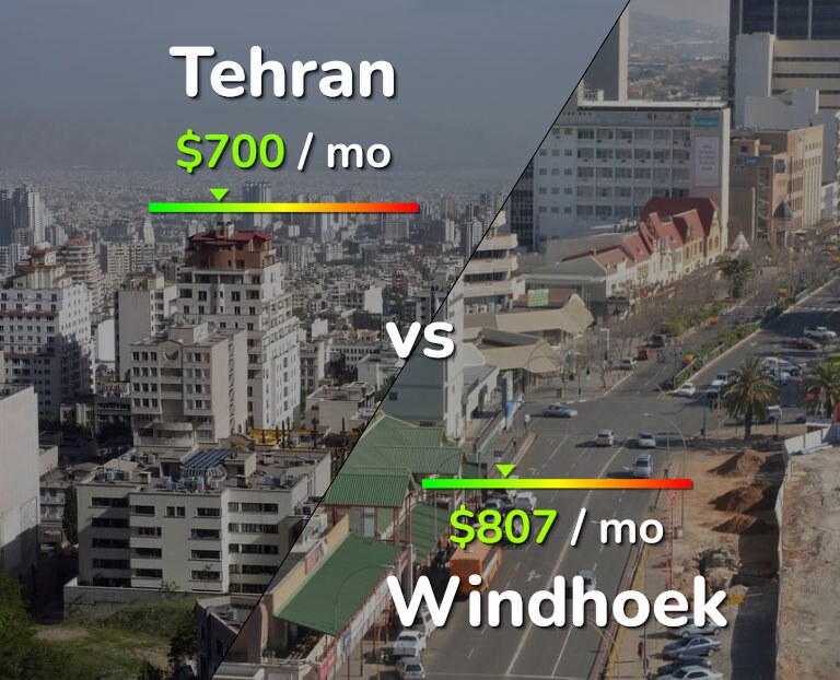 Cost of living in Tehran vs Windhoek infographic
