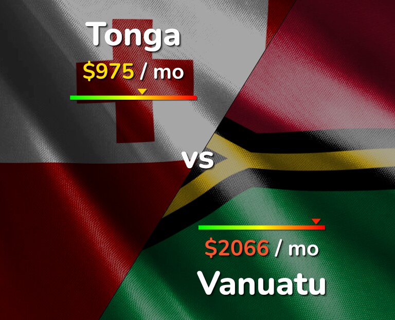 Cost of living in Tonga vs Vanuatu infographic
