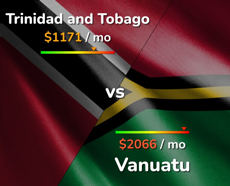 Cost of living in Trinidad and Tobago vs Vanuatu infographic