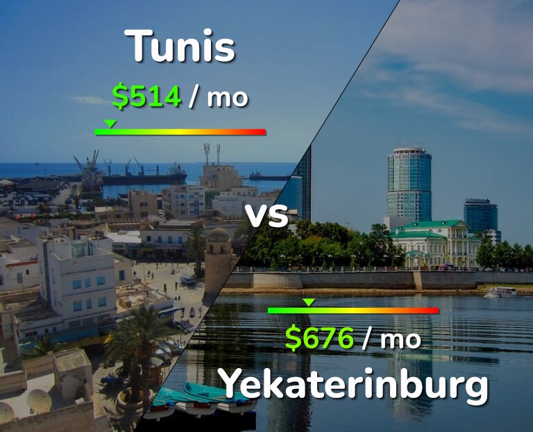 Cost of living in Tunis vs Yekaterinburg infographic