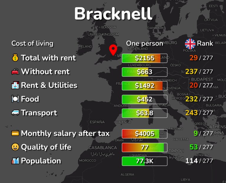 Cost of living in Bracknell infographic
