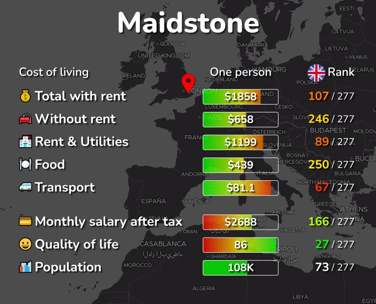 Cost of living in Maidstone infographic