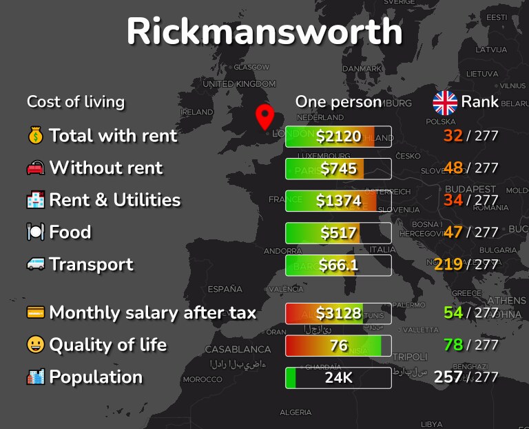Cost of living in Rickmansworth infographic