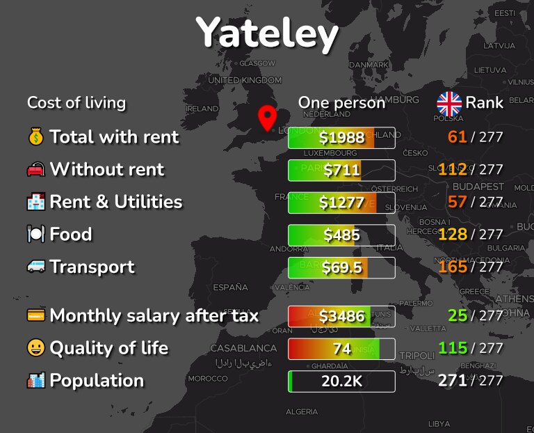 Cost of living in Yateley infographic