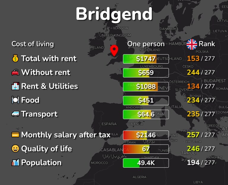 Cost of living in Bridgend infographic
