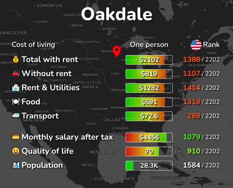 Cost of living in Oakdale infographic