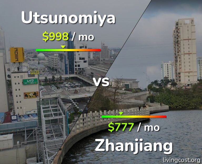 Cost of living in Utsunomiya vs Zhanjiang infographic