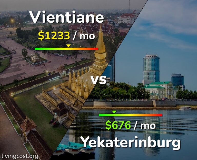 Cost of living in Vientiane vs Yekaterinburg infographic