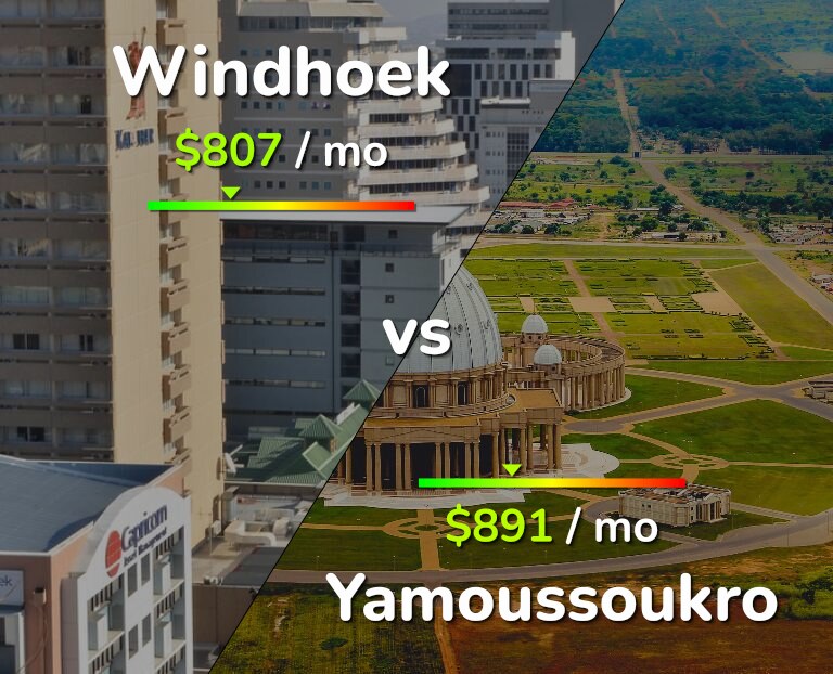 Cost of living in Windhoek vs Yamoussoukro infographic