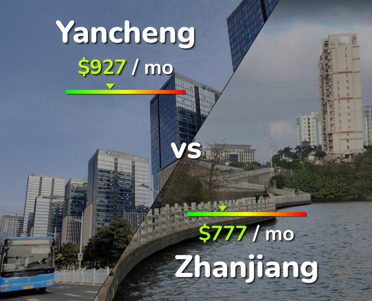 Cost of living in Yancheng vs Zhanjiang infographic