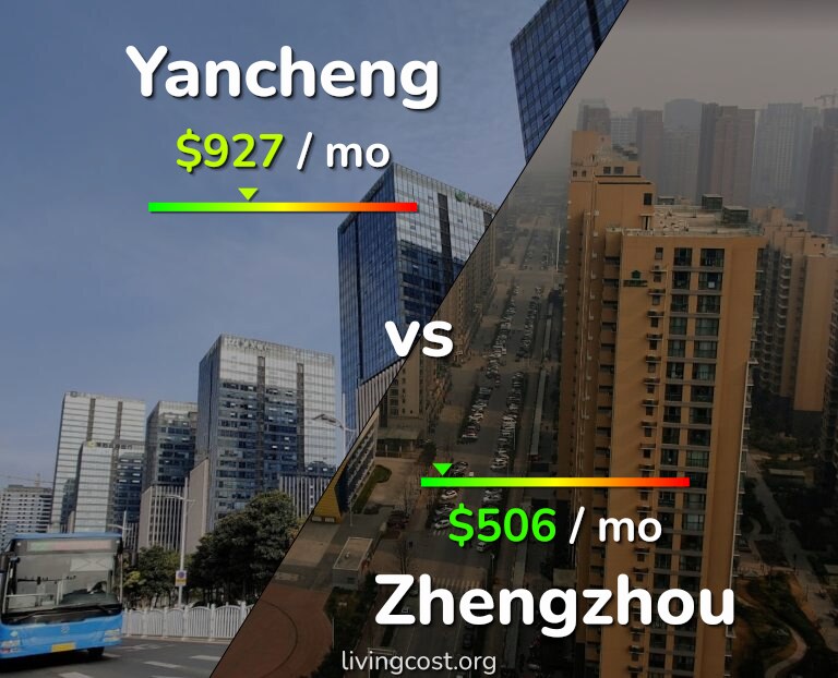 Cost of living in Yancheng vs Zhengzhou infographic