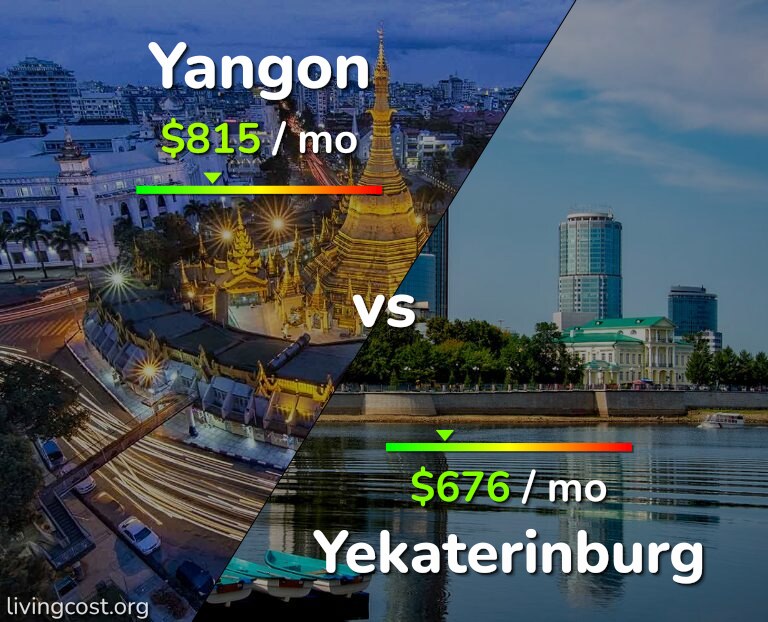 Cost of living in Yangon vs Yekaterinburg infographic
