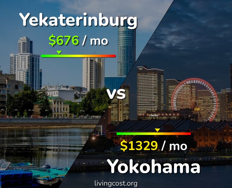 Cost of living in Yekaterinburg vs Yokohama infographic