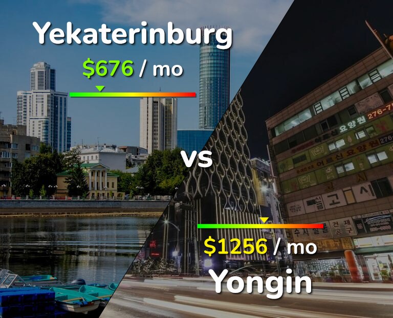 Cost of living in Yekaterinburg vs Yongin infographic
