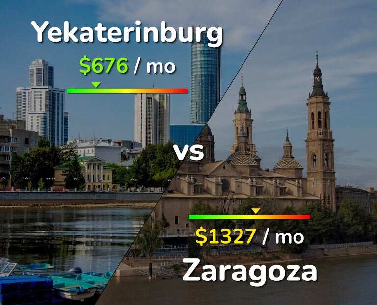 Cost of living in Yekaterinburg vs Zaragoza infographic