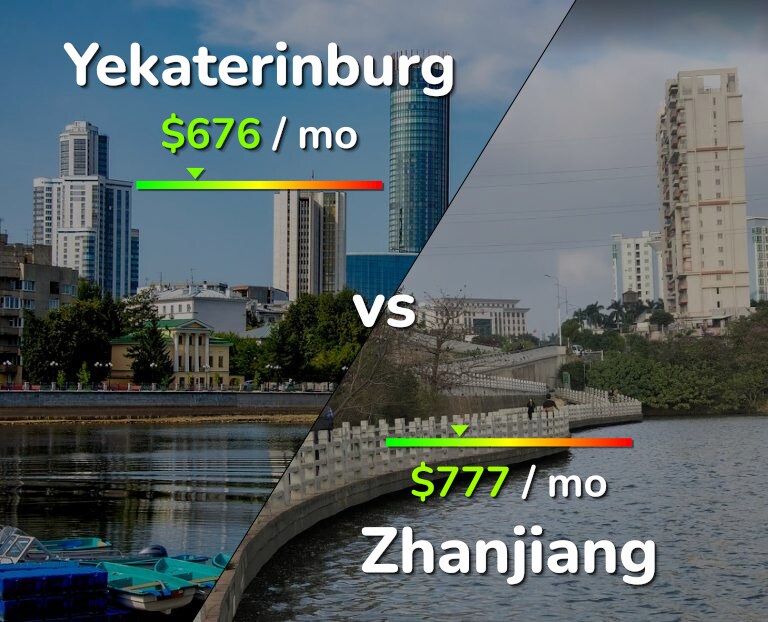 Cost of living in Yekaterinburg vs Zhanjiang infographic