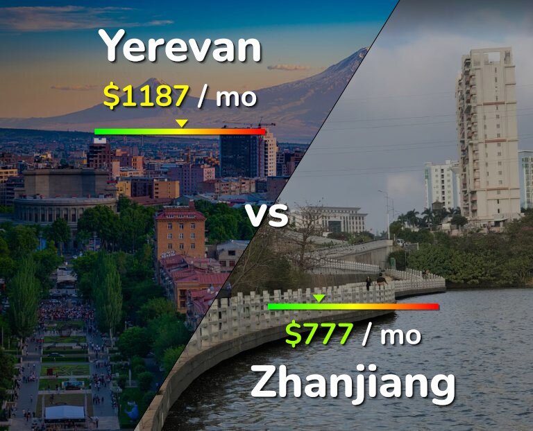 Cost of living in Yerevan vs Zhanjiang infographic