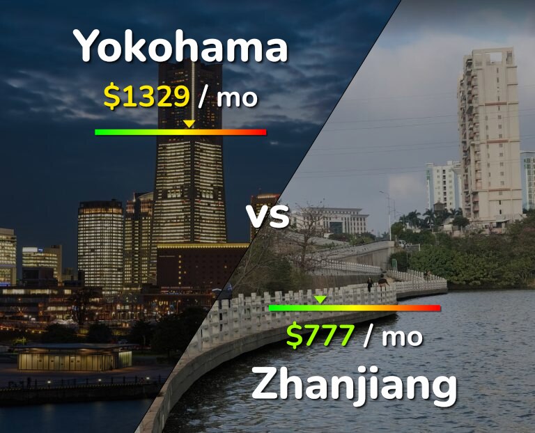 Cost of living in Yokohama vs Zhanjiang infographic