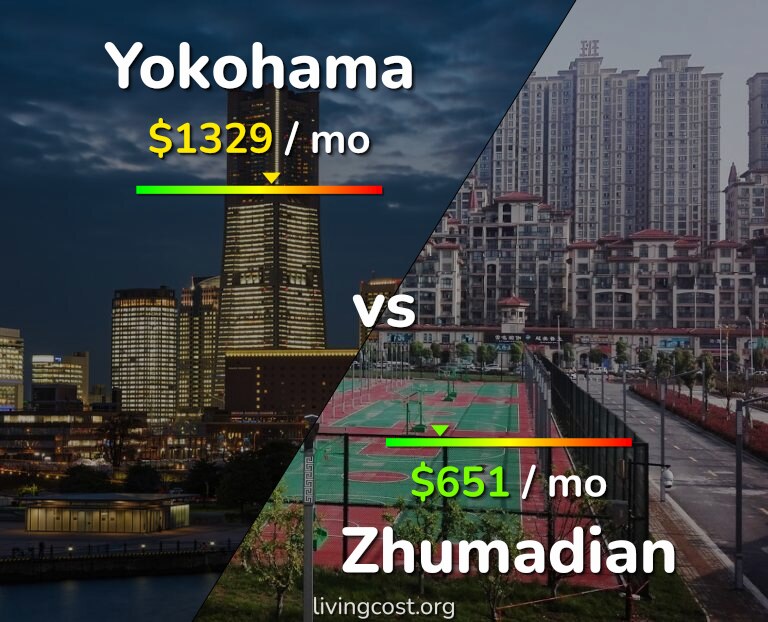 Cost of living in Yokohama vs Zhumadian infographic