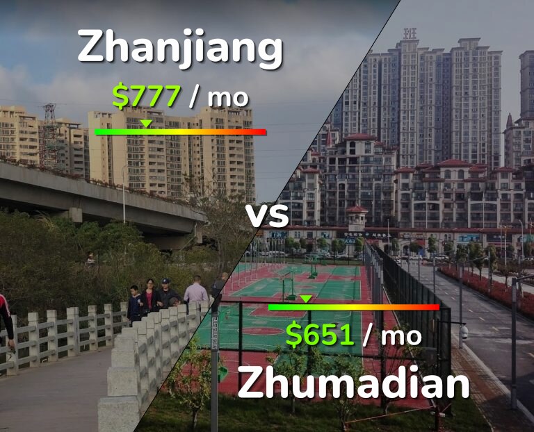 Cost of living in Zhanjiang vs Zhumadian infographic