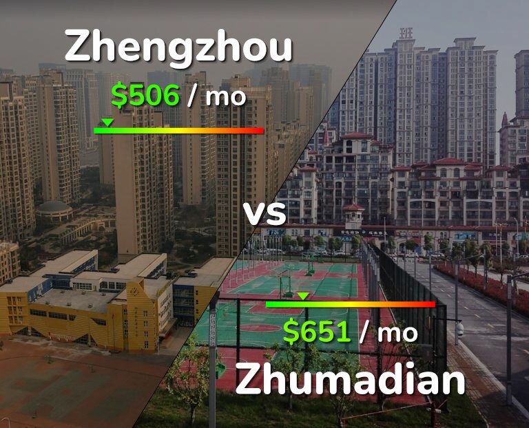 Cost of living in Zhengzhou vs Zhumadian infographic